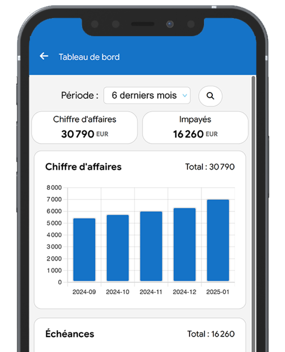 Invoicing and business management application on mobile