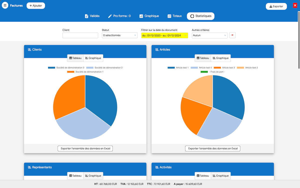 Sales statistics and analytics in the Flexina invoicing software
